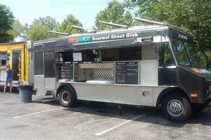 Your Guide: Clarksville Food Trucks Scene &amp; More! | World’s Most Delicious Foods: Must-Try Dishes from Every Country
