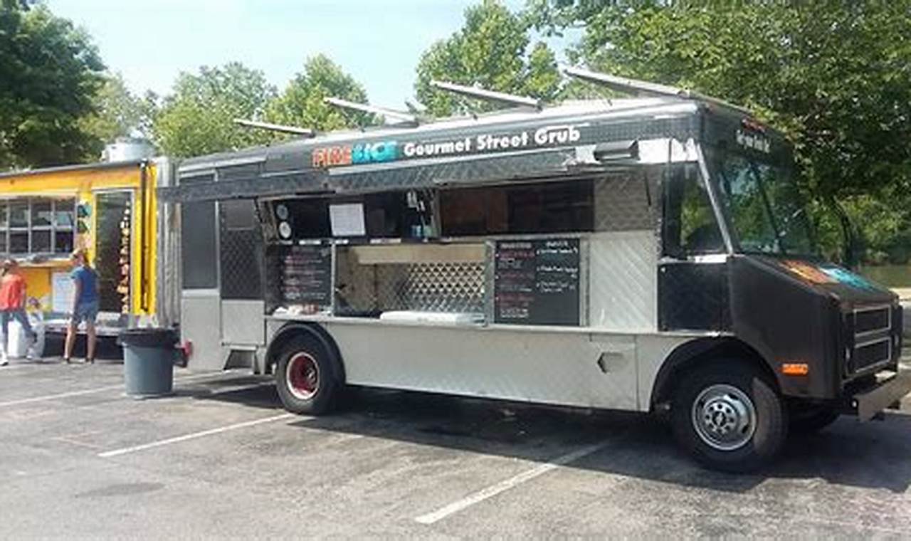 Your Guide: Clarksville Food Trucks Scene & More! World’s Most Delicious Foods: Must-Try Dishes from Every Country Your Guide: Clarksville Food Trucks Scene & More! | World’s Most Delicious Foods: Must-Try Dishes from Every Country