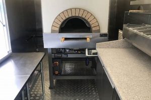 Best Pizza Oven for Food Truck: Mobile Pizza Perfection World’s Most Delicious Foods: Must-Try Dishes from Every Country Best Pizza Oven for Food Truck: Mobile Pizza Perfection | World’s Most Delicious Foods: Must-Try Dishes from Every Country