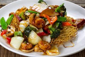 Best Chinese Food Glenview: Explore & Order Now! | World’s Most Delicious Foods: Must-Try Dishes from Every Country