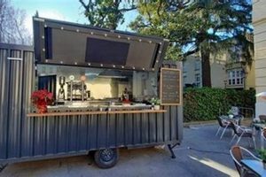 Rent a Food Truck: Marbella & Andalusia Alquiler | World’s Most Delicious Foods: Must-Try Dishes from Every Country