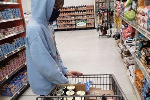 Tigard, OR Food Pantry: Find Food & How to Help | World’s Most Delicious Foods: Must-Try Dishes from Every Country