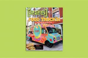 Best Food Trucks Baton Rouge: A Local's Guide World’s Most Delicious Foods: Must-Try Dishes from Every Country Best Food Trucks Baton Rouge: A Local's Guide | World’s Most Delicious Foods: Must-Try Dishes from Every Country