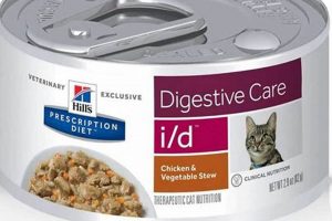 Best Food for Cats with IBD: Soothe Their Tummy! World’s Most Delicious Foods: Must-Try Dishes from Every Country Best Food for Cats with IBD: Soothe Their Tummy! | World’s Most Delicious Foods: Must-Try Dishes from Every Country