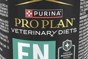 Best Gastroenteric Dog Food: For Sensitive Stomachs World’s Most Delicious Foods: Must-Try Dishes from Every Country Best Gastroenteric Dog Food: For Sensitive Stomachs | World’s Most Delicious Foods: Must-Try Dishes from Every Country