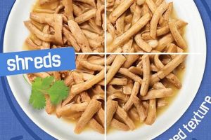 Why Shreds Cat Food? + Best Options for Your Cat World’s Most Delicious Foods: Must-Try Dishes from Every Country Why Shreds Cat Food? + Best Options for Your Cat | World’s Most Delicious Foods: Must-Try Dishes from Every Country