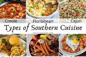 Top Southern Cookbook: Recipes from the Best Southern Food Cookbook | World’s Most Delicious Foods: Must-Try Dishes from Every Country