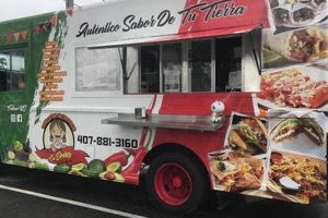 Best Mexico Food Trucks: Authentic Flavors Near You! World’s Most Delicious Foods: Must-Try Dishes from Every Country Best Mexico Food Trucks: Authentic Flavors Near You! | World’s Most Delicious Foods: Must-Try Dishes from Every Country