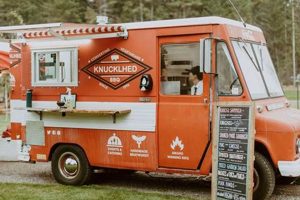 Billings, MT: Delicious Food Truck Finds Near You! World’s Most Delicious Foods: Must-Try Dishes from Every Country Billings, MT: Delicious Food Truck Finds Near You! | World’s Most Delicious Foods: Must-Try Dishes from Every Country