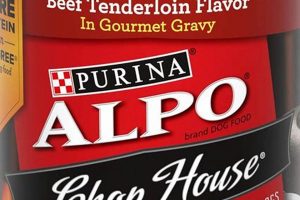 Buy Alpo Canned Dog Food: Best Deals & Reviews | World’s Most Delicious Foods: Must-Try Dishes from Every Country