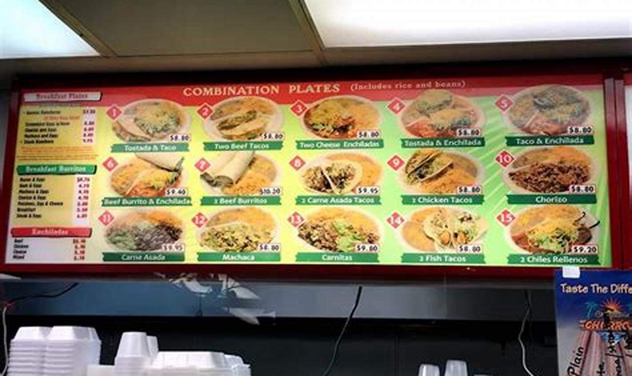 Salazar Brothers Mexican Food Menu: Explore Authentic Flavors | World’s Most Delicious Foods: Must-Try Dishes from Every Country