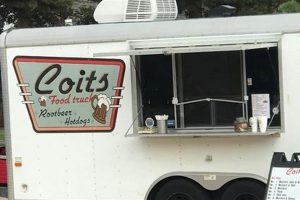Coits Food Truck: Menu, Location & More! World’s Most Delicious Foods: Must-Try Dishes from Every Country Coits Food Truck: Menu, Location & More! | World’s Most Delicious Foods: Must-Try Dishes from Every Country