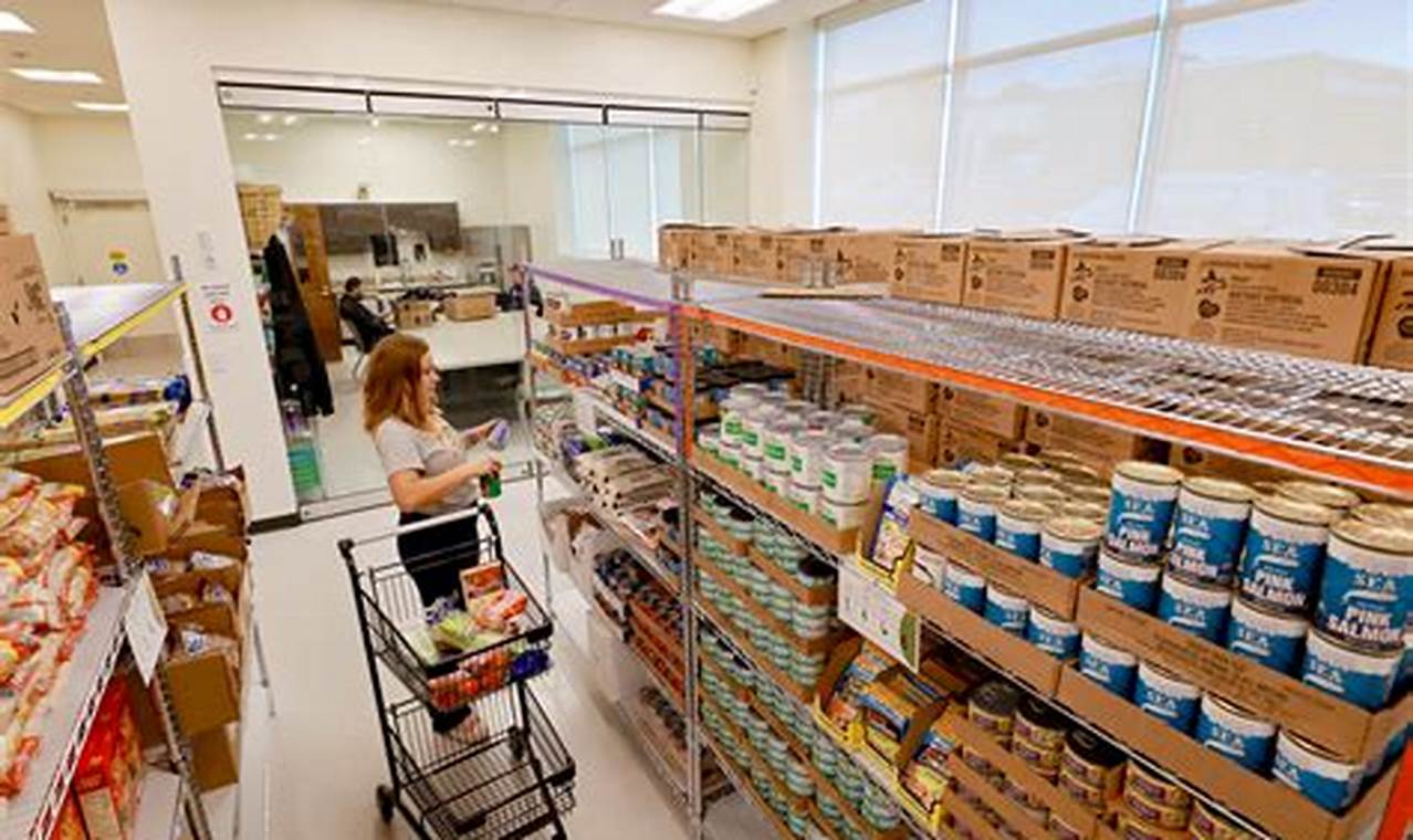 Conway Food Pantry: Help Fight Hunger Locally | World’s Most Delicious Foods: Must-Try Dishes from Every Country