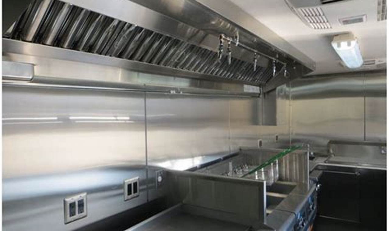 Mobile Food Truck Hood Secrets: Guide + Tips | World’s Most Delicious Foods: Must-Try Dishes from Every Country