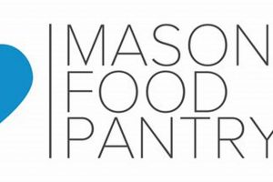 Your Local Mason, OH Food Pantry: [Keyword] Resources | World’s Most Delicious Foods: Must-Try Dishes from Every Country