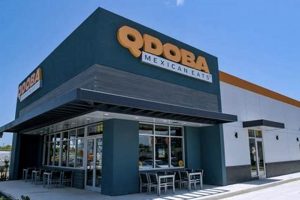 Best Mexican Food in Waldorf MD: Find Your Fiesta! | World’s Most Delicious Foods: Must-Try Dishes from Every Country