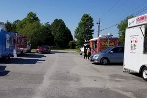 Best Greenville NC Food Trucks: Your Mobile Eats Guide | World’s Most Delicious Foods: Must-Try Dishes from Every Country