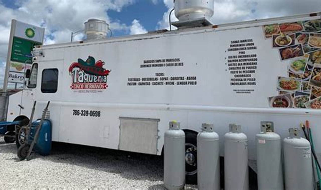 DIY Food Trucks for the Homestead: Mobile Meals Done Right! | World’s Most Delicious Foods: Must-Try Dishes from Every Country