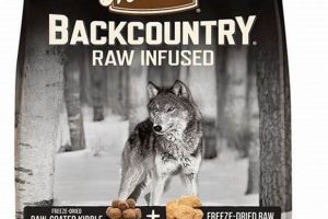 Best Merrick Freeze Dried Dog Food: Review & Guide World’s Most Delicious Foods: Must-Try Dishes from Every Country Best Merrick Freeze Dried Dog Food: Review & Guide | World’s Most Delicious Foods: Must-Try Dishes from Every Country