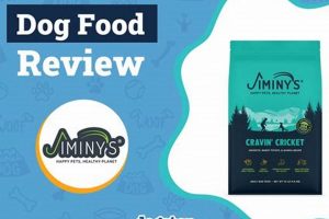 Is Jiminy Dog Food Good? Review + Sustainable Choice | World’s Most Delicious Foods: Must-Try Dishes from Every Country