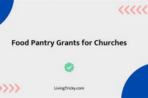 Food Pantry Help: How Do You Qualify for a Food Pantry? + Tips | World’s Most Delicious Foods: Must-Try Dishes from Every Country