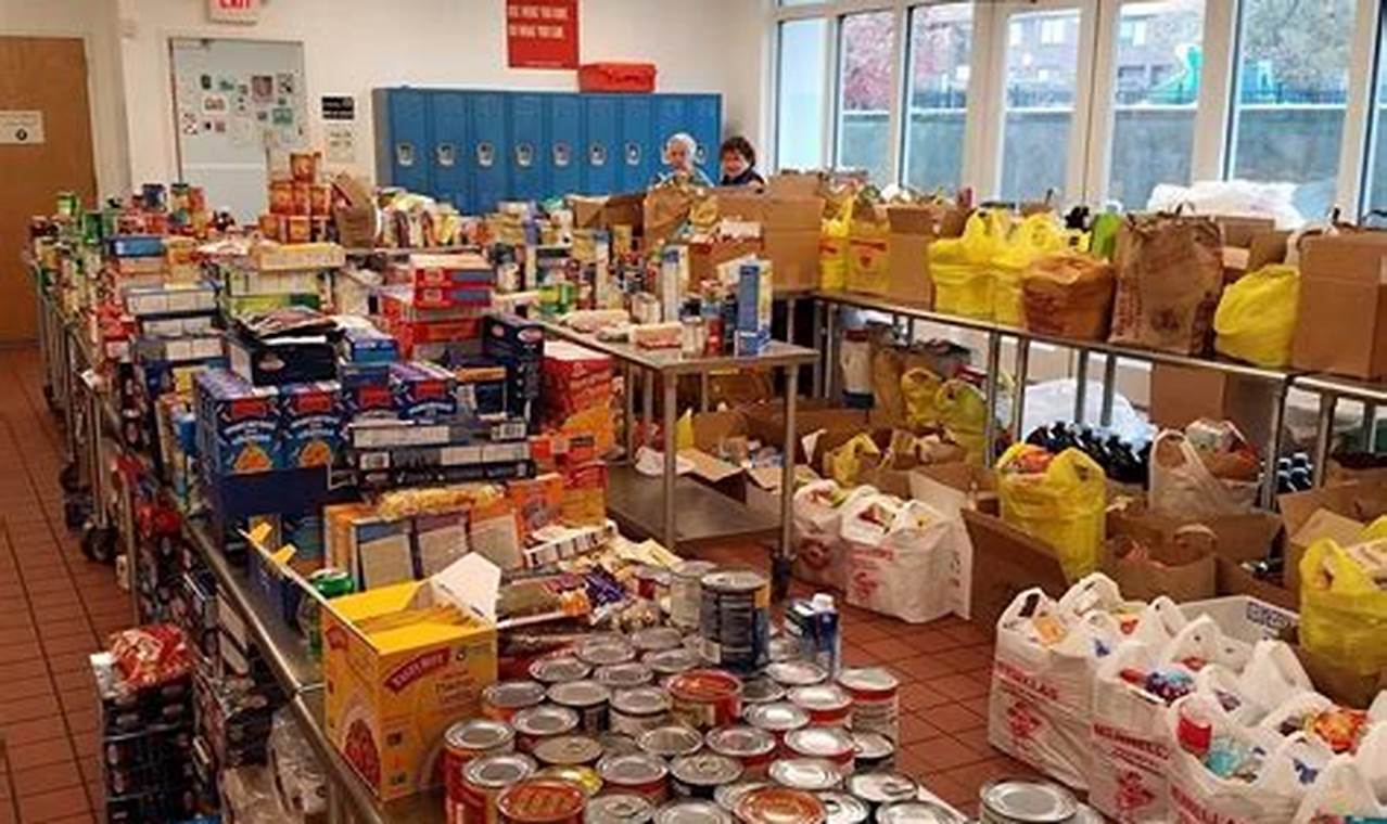 Your Paterson Food Pantry: Find Food + Resources | World’s Most Delicious Foods: Must-Try Dishes from Every Country