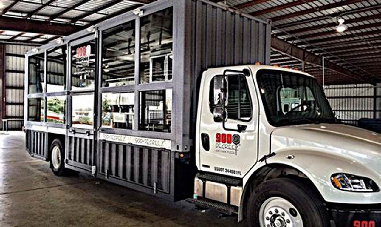 Why 900 Degreez Pizza Food Trucks Are HOT Now! | World’s Most Delicious Foods: Must-Try Dishes from Every Country