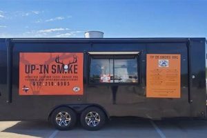 Mobile Up In Smoke Food Truck: BBQ On Wheels! World’s Most Delicious Foods: Must-Try Dishes from Every Country Mobile Up In Smoke Food Truck: BBQ On Wheels! | World’s Most Delicious Foods: Must-Try Dishes from Every Country
