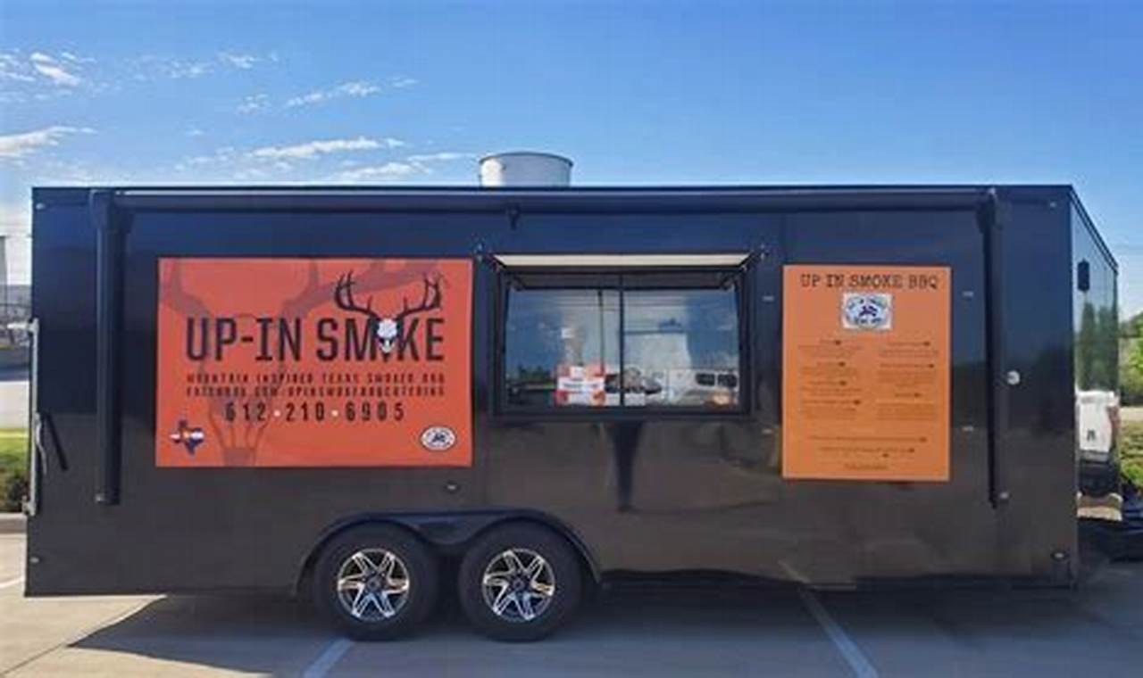 Mobile Up In Smoke Food Truck: BBQ On Wheels! World’s Most Delicious Foods: Must-Try Dishes from Every Country Mobile Up In Smoke Food Truck: BBQ On Wheels! | World’s Most Delicious Foods: Must-Try Dishes from Every Country