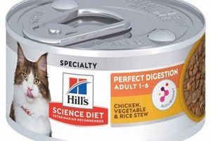 Best Cat Food Stew Recipes: Easy & Healthy Meals World’s Most Delicious Foods: Must-Try Dishes from Every Country Best Cat Food Stew Recipes: Easy & Healthy Meals | World’s Most Delicious Foods: Must-Try Dishes from Every Country