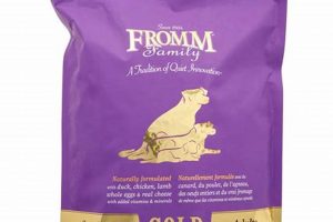 Best Fromm Small Breed Dog Food: Healthy & Tasty! World’s Most Delicious Foods: Must-Try Dishes from Every Country Best Fromm Small Breed Dog Food: Healthy & Tasty! | World’s Most Delicious Foods: Must-Try Dishes from Every Country