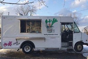 Kingston, Ontario: Best Food Trucks Near You! World’s Most Delicious Foods: Must-Try Dishes from Every Country Kingston, Ontario: Best Food Trucks Near You! | World’s Most Delicious Foods: Must-Try Dishes from Every Country