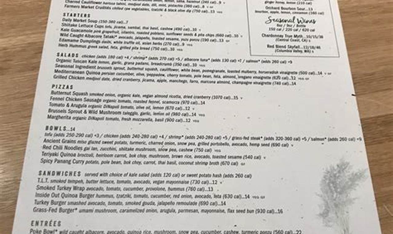 True Food Kitchen: Updated Allergen Menu - Safe Eats! | World’s Most Delicious Foods: Must-Try Dishes from Every Country