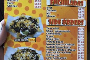 Authentic Juanitos Mexican Food: A Taste of Mexico! World’s Most Delicious Foods: Must-Try Dishes from Every Country Authentic Juanitos Mexican Food: A Taste of Mexico! | World’s Most Delicious Foods: Must-Try Dishes from Every Country