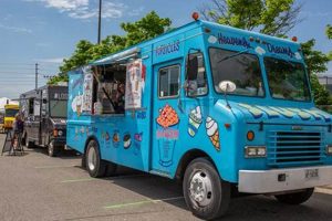 Harrisburg PA Food Trucks: Find The Best Eats Near You! | World’s Most Delicious Foods: Must-Try Dishes from Every Country