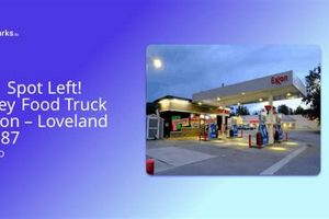 Loveland, CO Food Trucks: Find the Best Trucks Near You! | World’s Most Delicious Foods: Must-Try Dishes from Every Country