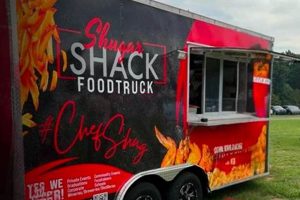 Your Guide to Food Trucks West Chester PA Today! World’s Most Delicious Foods: Must-Try Dishes from Every Country Your Guide to Food Trucks West Chester PA Today! | World’s Most Delicious Foods: Must-Try Dishes from Every Country
