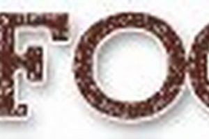 Find Food: Food Pantries in Council Bluffs, IA - [Year] | World’s Most Delicious Foods: Must-Try Dishes from Every Country