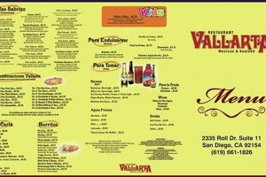 Explore Vallarta Food Menu: Guide & Best Eats | World’s Most Delicious Foods: Must-Try Dishes from Every Country