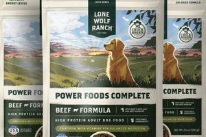 Honest Lone Wolf Ranch Dog Food Reviews: Is It Worth It? World’s Most Delicious Foods: Must-Try Dishes from Every Country Honest Lone Wolf Ranch Dog Food Reviews: Is It Worth It? | World’s Most Delicious Foods: Must-Try Dishes from Every Country