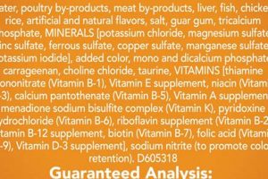 Friskies Wet Cat Food Ingredients: What's Inside? | World’s Most Delicious Foods: Must-Try Dishes from Every Country