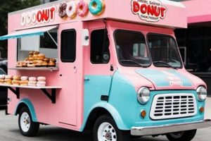 Mobile Doughnut Food Truck: Sweet Success on Wheels | World’s Most Delicious Foods: Must-Try Dishes from Every Country