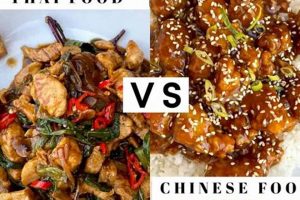 Thai vs Chinese Food: Which Is Better? [Taste Test] | World’s Most Delicious Foods: Must-Try Dishes from Every Country