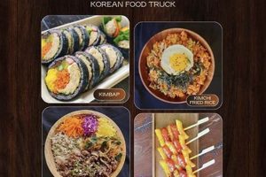 The Ultimate Deun Deun Box Food Truck Guide World’s Most Delicious Foods: Must-Try Dishes from Every Country The Ultimate Deun Deun Box Food Truck Guide | World’s Most Delicious Foods: Must-Try Dishes from Every Country