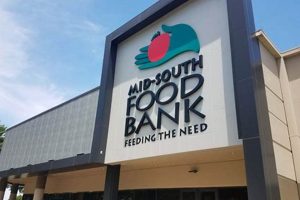 Find Food Pantries in Memphis, TN: Locations & Help | World’s Most Delicious Foods: Must-Try Dishes from Every Country