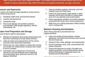 Checklist: Florida Food Truck Inspection [Guide] | World’s Most Delicious Foods: Must-Try Dishes from Every Country