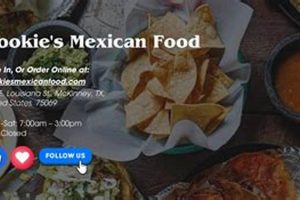 Best Mexican Food in McKinney TX: Authentic Flavors Await World’s Most Delicious Foods: Must-Try Dishes from Every Country Best Mexican Food in McKinney TX: Authentic Flavors Await | World’s Most Delicious Foods: Must-Try Dishes from Every Country