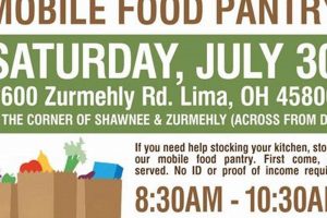 Lima, OH Food Pantry Near Me: Help &amp; Resources | World’s Most Delicious Foods: Must-Try Dishes from Every Country