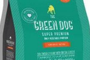 Eco-Friendly Green Dog Food: Best Sustainable Options for Dogs World’s Most Delicious Foods: Must-Try Dishes from Every Country Eco-Friendly Green Dog Food: Best Sustainable Options for Dogs | World’s Most Delicious Foods: Must-Try Dishes from Every Country