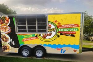 Best Food Trucks Murfreesboro TN: Eats On Wheels! | World’s Most Delicious Foods: Must-Try Dishes from Every Country